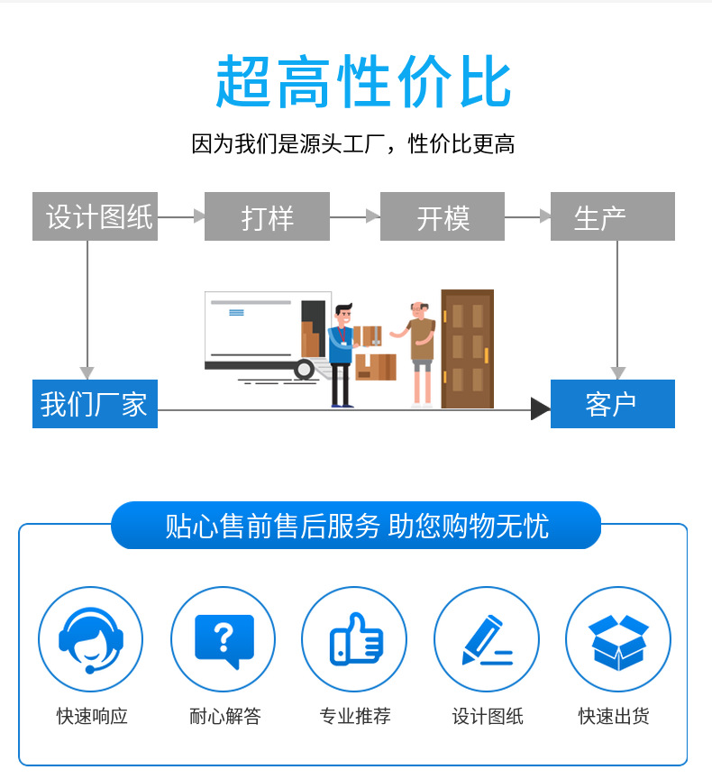 粉末冶金能做不銹鋼件嗎？