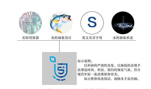 深圳品牌設計的價值 深圳品牌設計的價值